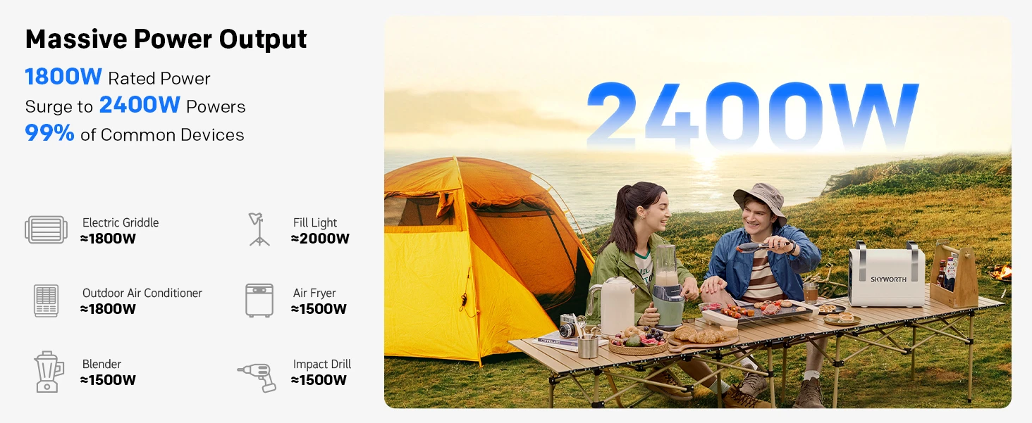 Portable Power Station Pro Series - detail 7
