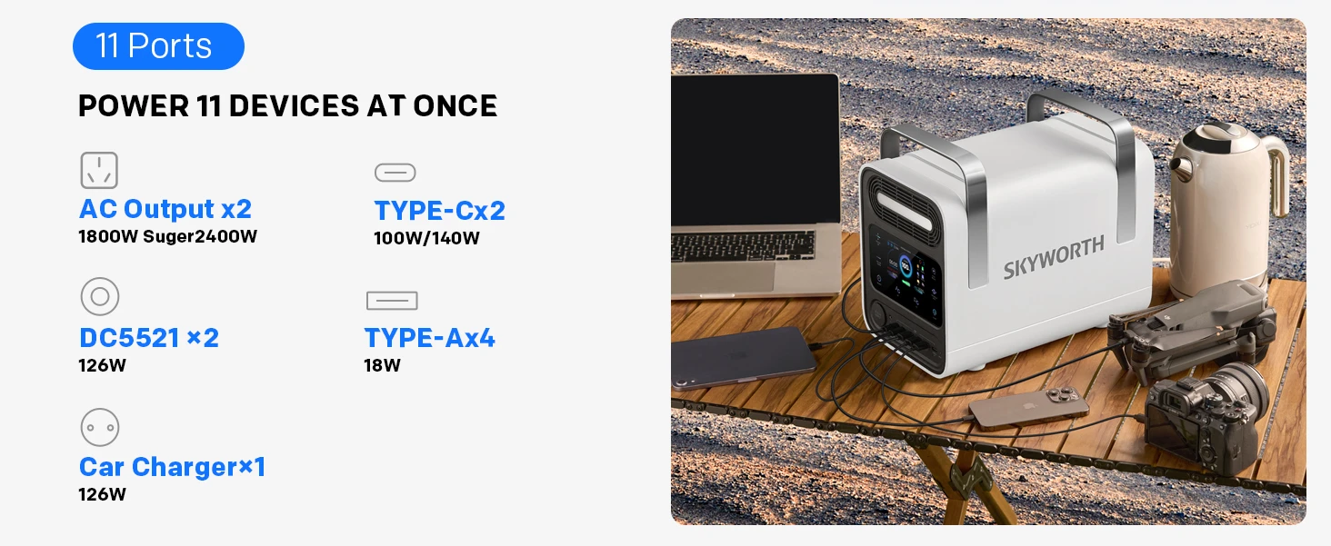 Portable Power Station Pro Series - detail 9